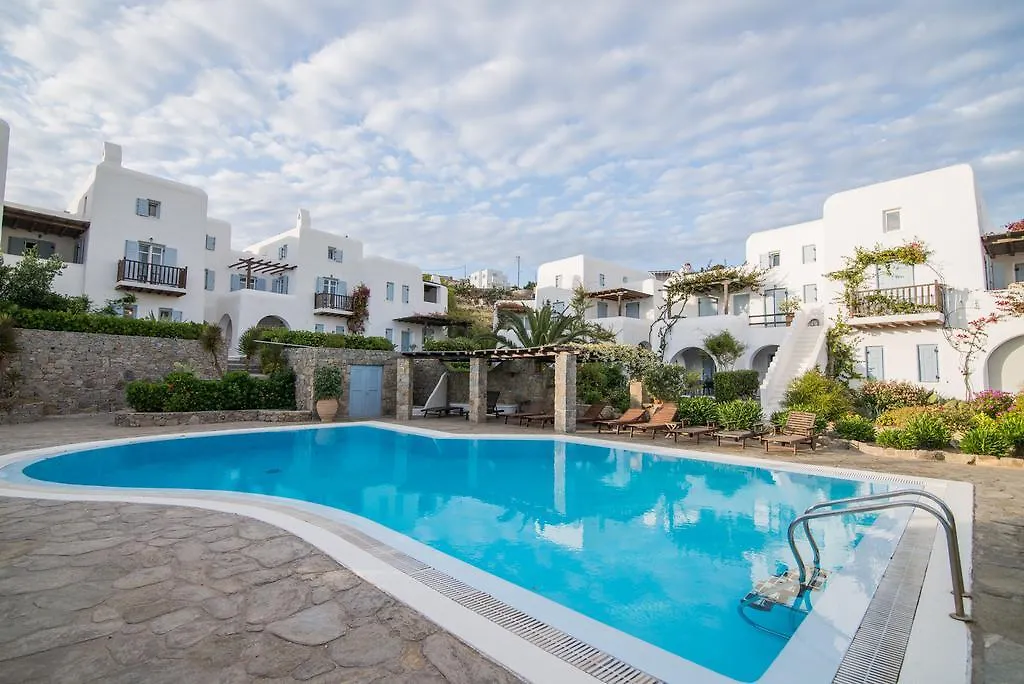 Контакты Villa Pleiades